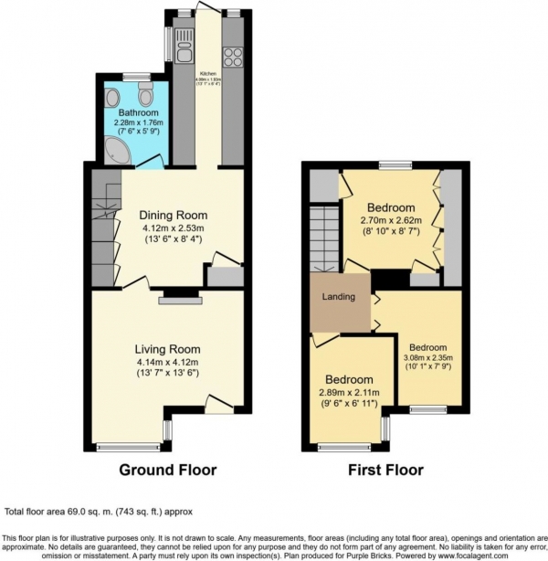 Floor Plan Image for 3 Bedroom Terraced House for Sale in Second Avenue, Dagenham, RM10