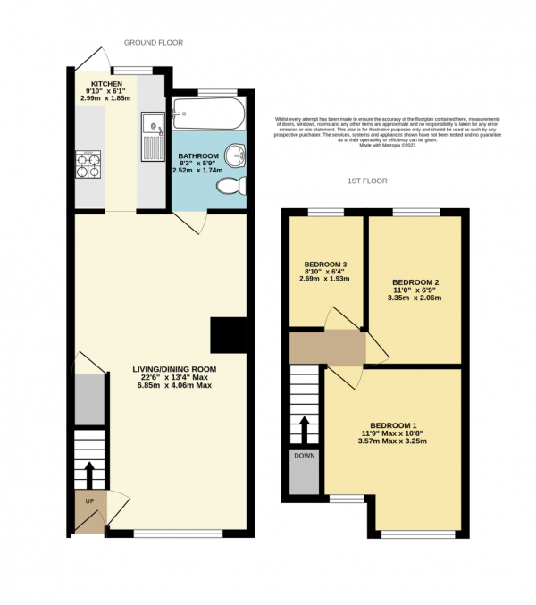 Floor Plan Image for 3 Bedroom Terraced House for Sale in First Avenue, Dagenham, RM10