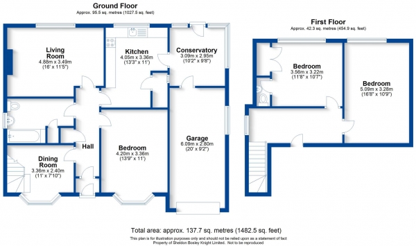 Floor Plan for 3 Bedroom Detached Bungalow for Sale in Cedar Close, Leamington Spa, CV32, 7DD - Guide Price &pound450,000
