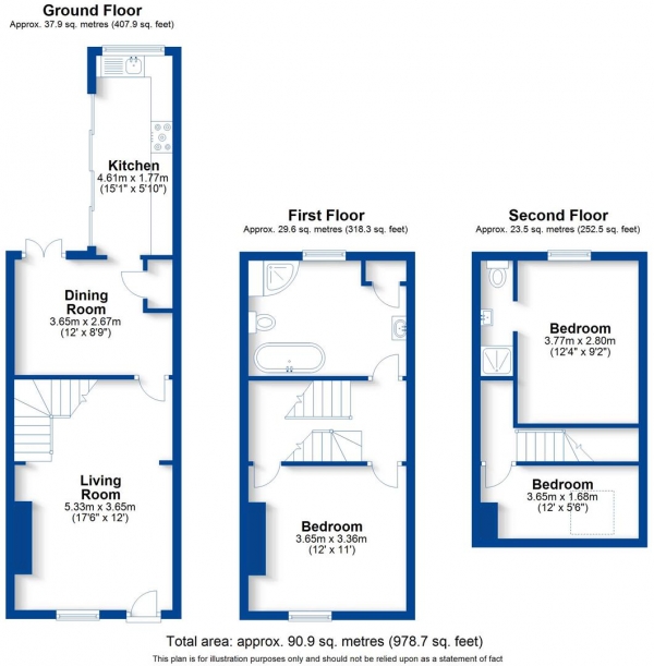 Floor Plan Image for 3 Bedroom Terraced House for Sale in Albert Street, Warwick