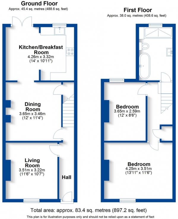 Floor Plan Image for 2 Bedroom End of Terrace House for Sale in Hill Street, Leamington Spa