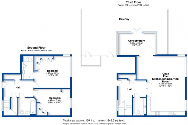 Floor Plan Image for 2 Bedroom Duplex for Sale in Avenue Road, Leamington Spa