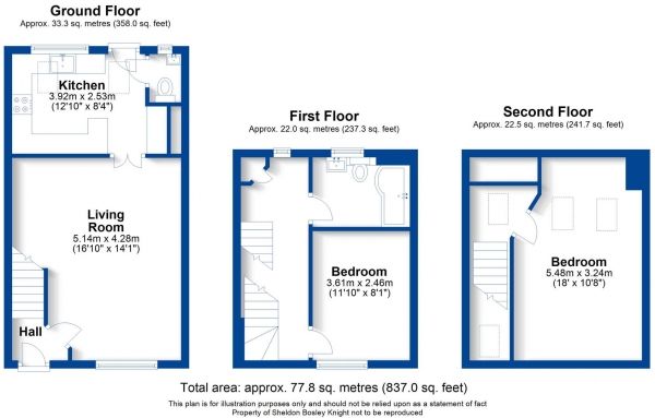 Floor Plan Image for 2 Bedroom End of Terrace House for Sale in Market Square, Kineton