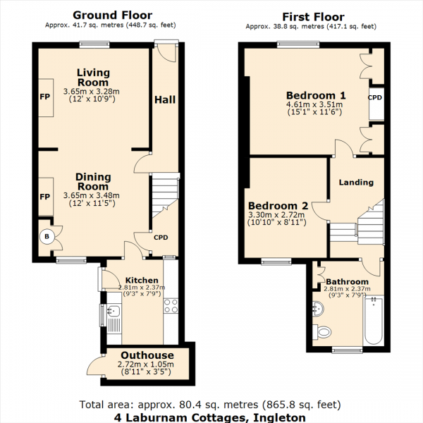 Floor Plan Image for 2 Bedroom Cottage for Sale in Fox Cottage. Ingleton