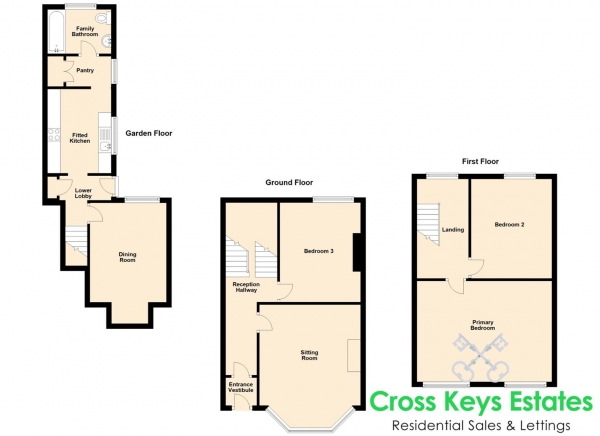 Floor Plan Image for 3 Bedroom Property for Sale in Alcester Street, Stoke