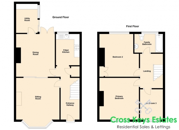 Floor Plan Image for 3 Bedroom Terraced House for Sale in Beaumont Street, Stoke