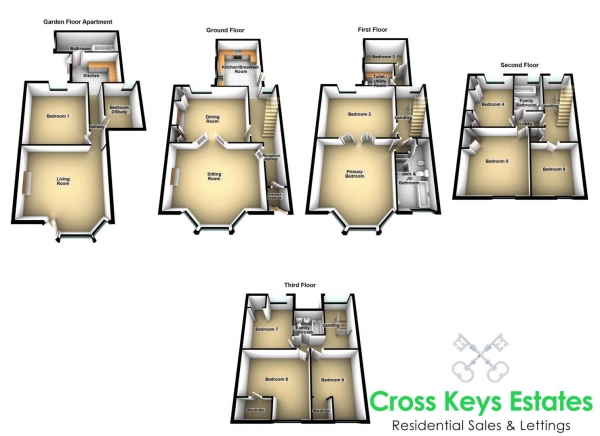 Floor Plan Image for 11 Bedroom Property for Sale in Albert Road, Stoke