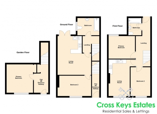 Floor Plan Image for 2 Bedroom Semi-Detached House for Sale in Haystone Place, City centre