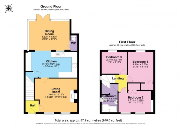 Floor Plan Image for 3 Bedroom Semi-Detached House for Sale in Mill Avenue, Broadway