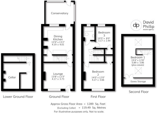 Floor Plan Image for 3 Bedroom Terraced House for Sale in Low Lane, Horsforth, Leeds