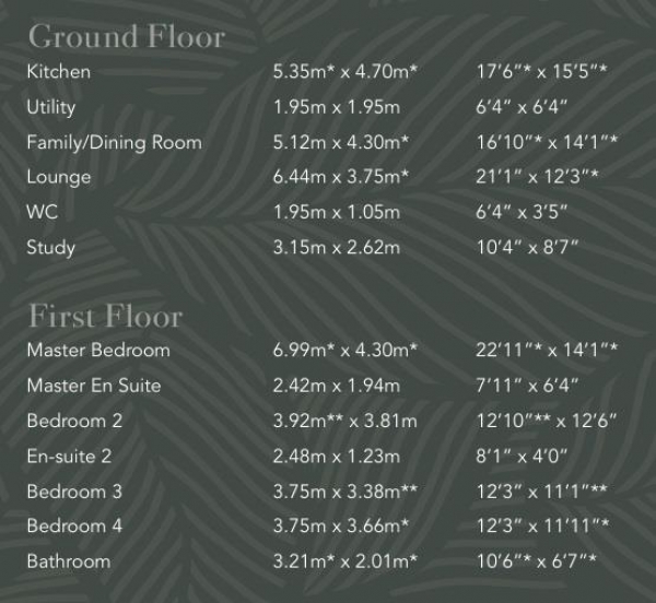 Floor Plan for 4 Bedroom Detached House for Sale in Chaffinch House (Plot 2), Homefield Green, Medbourne, Market Harborough, LE16, 8DR -  &pound905,000