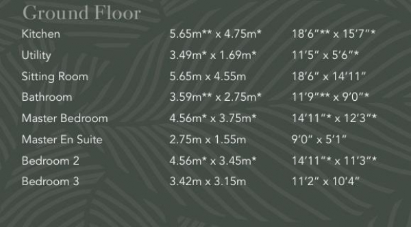 Floor Plan Image for 3 Bedroom Detached Bungalow for Sale in Bullfinch (Plot 10), Homefield Green, Medbourne, Market Harborough