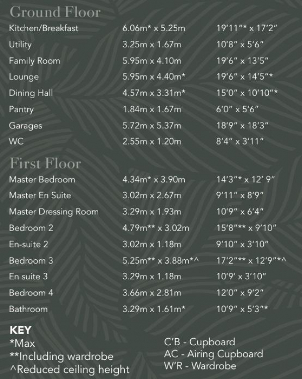 Floor Plan Image for 4 Bedroom Detached House for Sale in Owl Barn (Plot 1), Homefield Green, Medbourne, Market Harborough