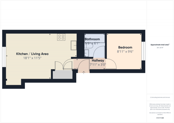 Floor Plan Image for 1 Bedroom Apartment for Sale in Carillon Court, Ealing W5