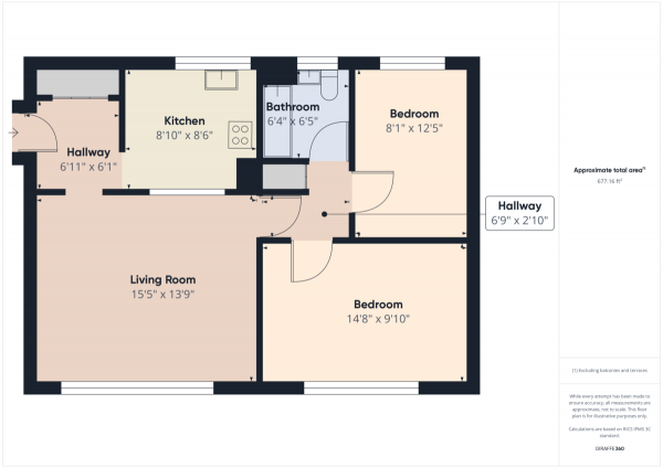 Floor Plan Image for 2 Bedroom Apartment to Rent in Gordon Road, Ealing W5