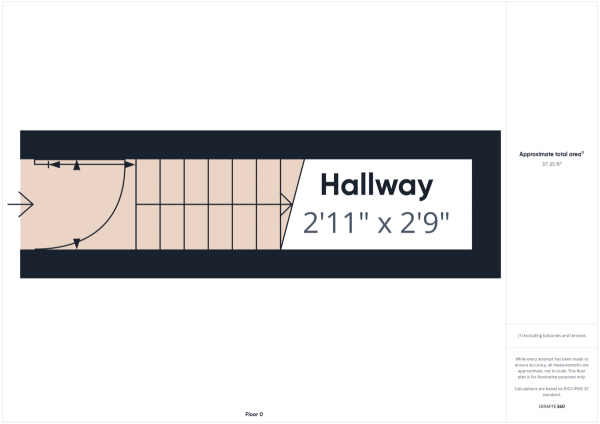 Floor Plan Image for 2 Bedroom Maisonette for Sale in Hayes, London UB4