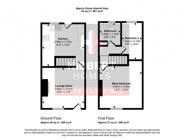 Floor Plan Image for 2 Bedroom Terraced House to Rent in Heaviley Grove, Stockport