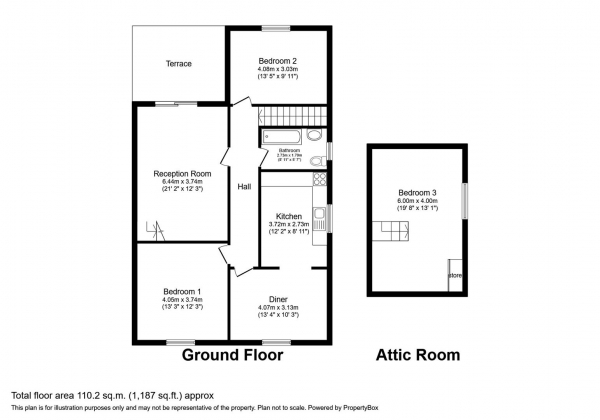 Floor Plan Image for 6 Bedroom Commercial Property for Sale in Winston Road, Barry