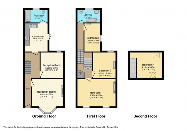 Floor Plan Image for 4 Bedroom Terraced House for Sale in Castleland Street, Barry