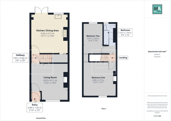 Floor Plan Image for 2 Bedroom Terraced House to Rent in Roman Road, Stockton Heath, Warrington