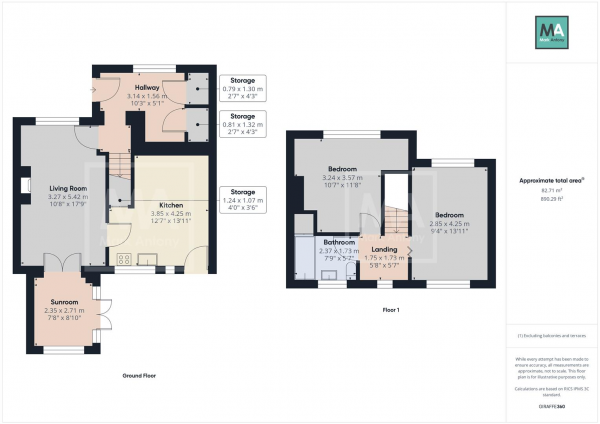 Floor Plan Image for 2 Bedroom Terraced House to Rent in Dingleway, Appleton, Warrington