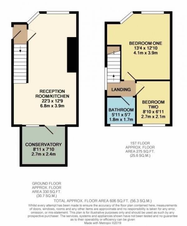 Floor Plan Image for 2 Bedroom End of Terrace House for Sale in Hanover Avenue, Feltham, TW13