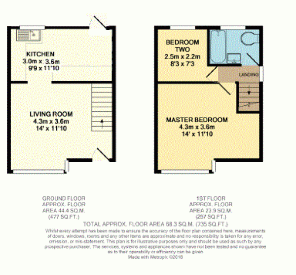 Floor Plan Image for 2 Bedroom Terraced House for Sale in New Peachey Lane, Uxbridge, UB8