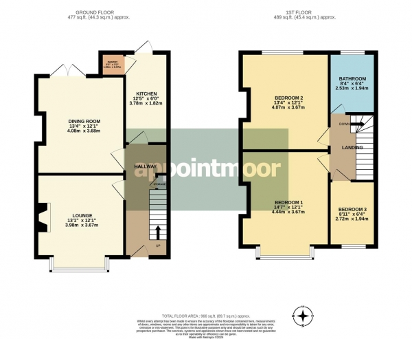 Floor Plan Image for 3 Bedroom Terraced House for Sale in Swanage Road, Southend-On-Sea