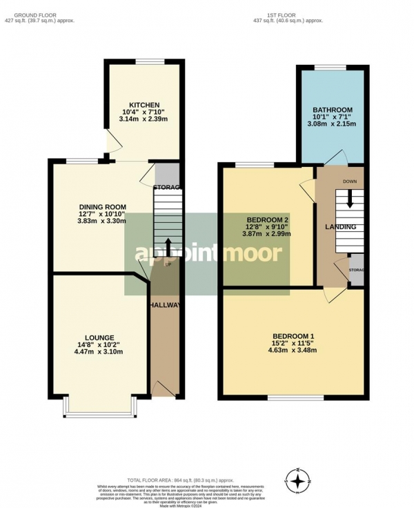 Floor Plan Image for 2 Bedroom Terraced House for Sale in WELLINGTON AVENUE, Westcliff-On-Sea