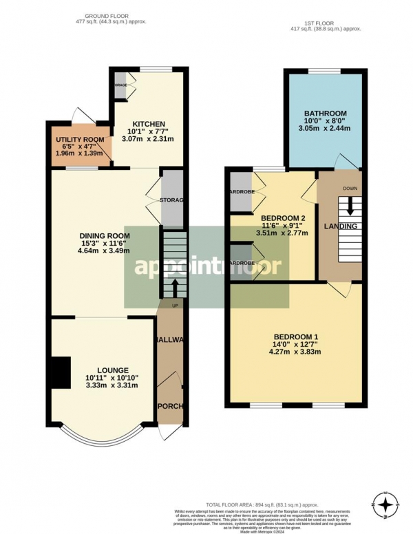 Floor Plan Image for 2 Bedroom Terraced House for Sale in Wellington Avenue, Westcliff-On-Sea