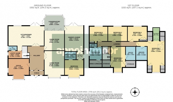 Floor Plan Image for 6 Bedroom Detached House for Sale in THORPE HALL AVENUE, Thorpe Bay