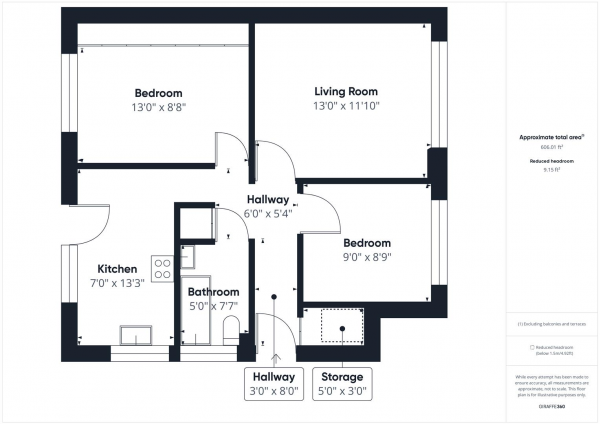 Floor Plan Image for 2 Bedroom Maisonette for Sale in Edwards Avenue, Ruislip