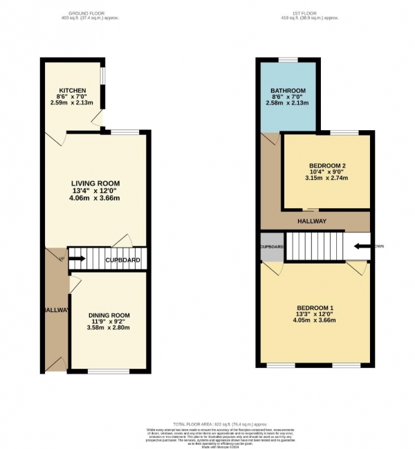 Floor Plan Image for 2 Bedroom Semi-Detached House for Sale in Beech Road, Stockport