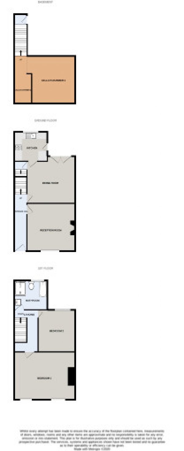 Floor Plan Image for 2 Bedroom End of Terrace House for Sale in Russell Street, Stockport, Cheshire
