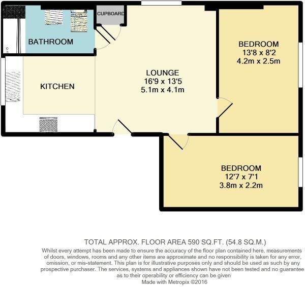 Floor Plan Image for 2 Bedroom Flat to Rent in Gullane Court, Murfield Close, London Road, Reading