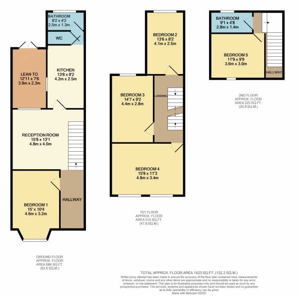 Floor Plan Image for 5 Bedroom Terraced House to Rent in De Beauvoir Road, Reading