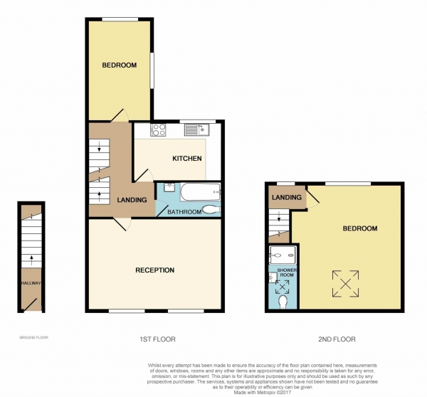 Floor Plan for 2 Bedroom Flat for Sale in Oliver Road, Leyton, E10, Leyton, E10, 5LD - Guide Price &pound415,000