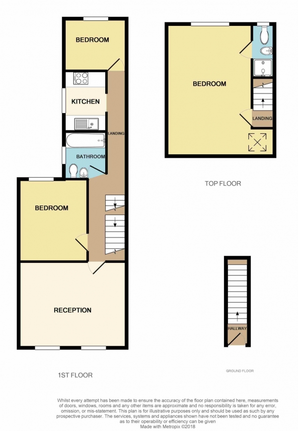 Floor Plan Image for 3 Bedroom Flat for Sale in Manor Road, Leyton