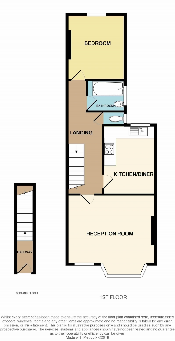 Floor Plan Image for 1 Bedroom Flat for Sale in Frith Road, Leytonstone