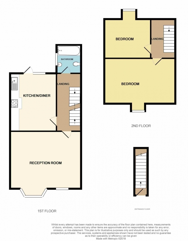Floor Plan Image for 2 Bedroom Flat for Sale in Wallwood Road, Leytonstone