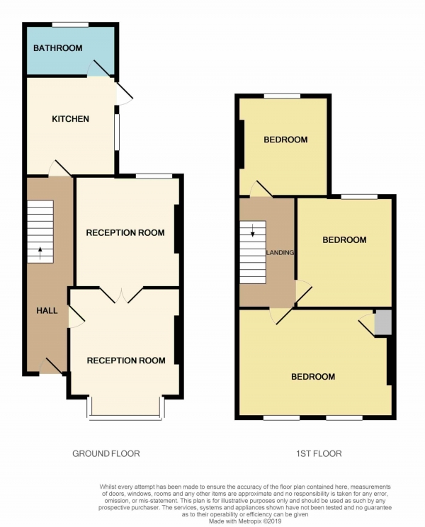 Floor Plan Image for 3 Bedroom Property for Sale in Millais Road, Leytonstone