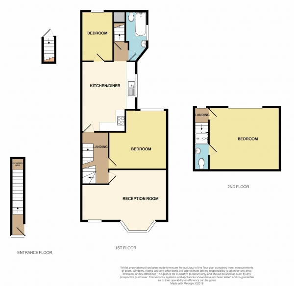 Floor Plan Image for 3 Bedroom Flat for Sale in Murchsion Road, Leyton