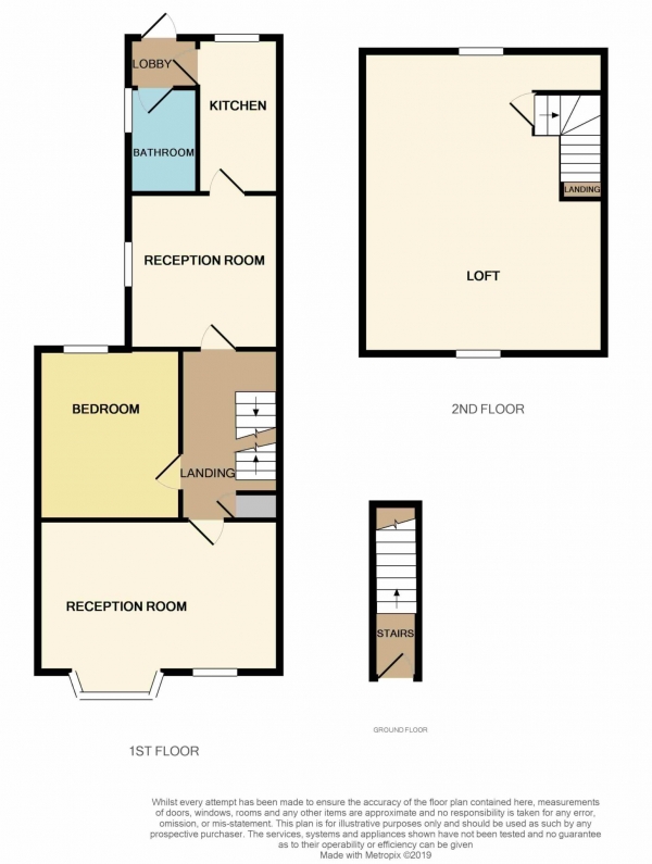 Floor Plan Image for 2 Bedroom Flat for Sale in Francis Road, Leyton