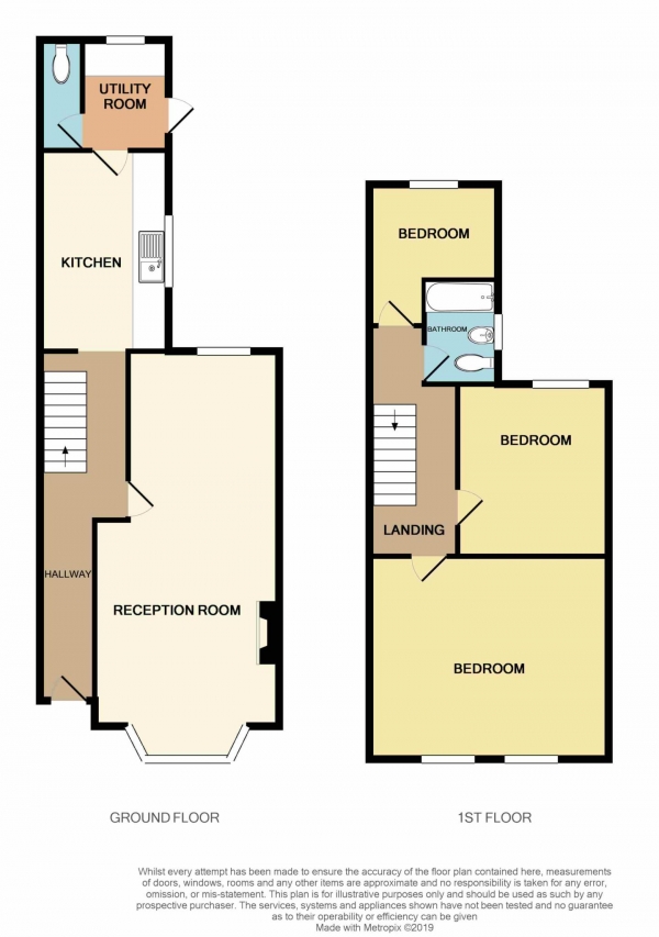 Floor Plan Image for 3 Bedroom Property for Sale in Ranelagh Road, Leytonstone