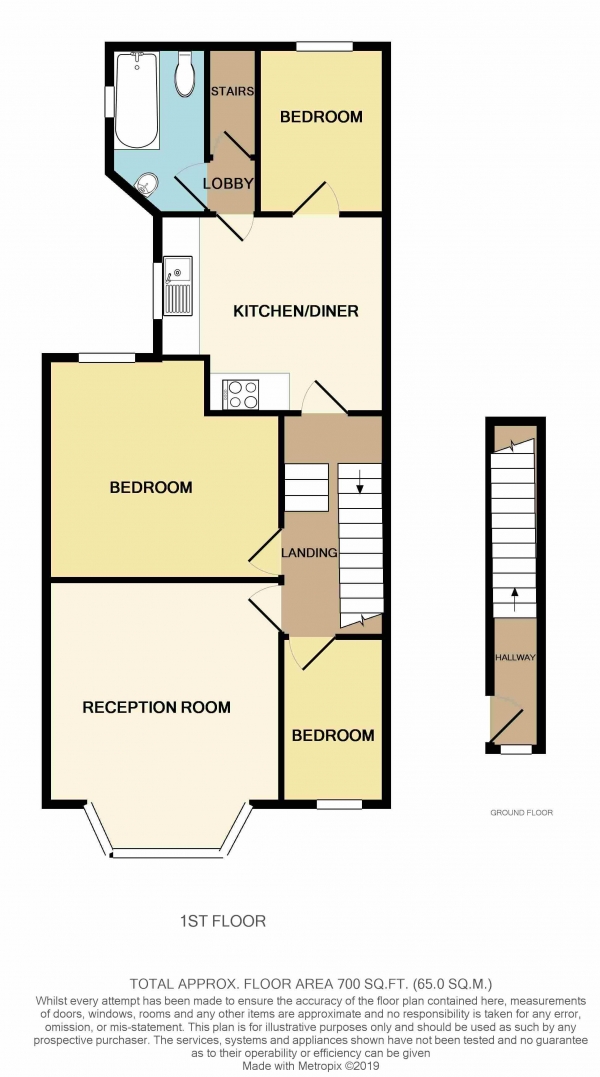 Floor Plan Image for 3 Bedroom Flat for Sale in Scotts Road, Leyton
