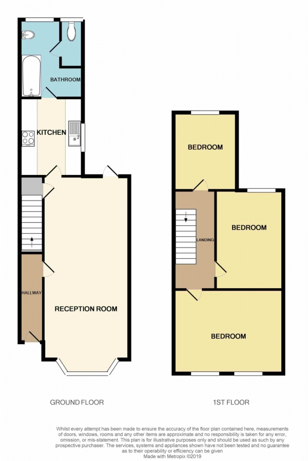 Floor Plan Image for 3 Bedroom Property for Sale in Lindley Road, Leyton