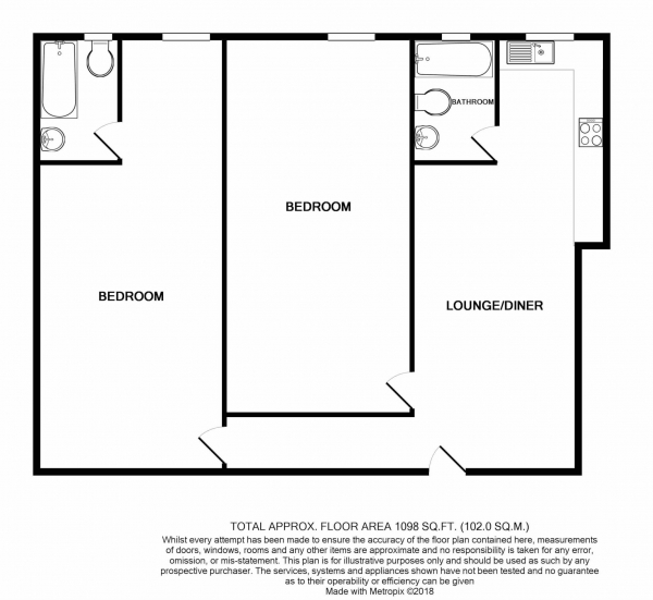 Floor Plan Image for 2 Bedroom Flat to Rent in Chester Road West, Shotton