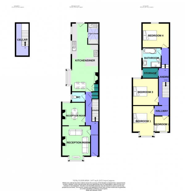 Floor Plan Image for 4 Bedroom Semi-Detached House for Sale in Manchester Road, Southport, Merseyside, PR9 9AY