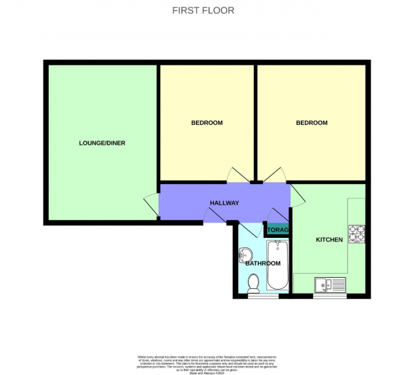 Floor Plan Image for 2 Bedroom Apartment for Sale in Liverpool Road, Birkdale, Southport, Merseyside, PR8 4BZ