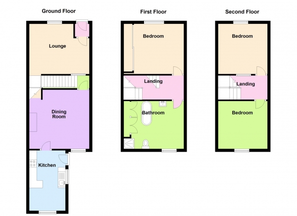 Floor Plan Image for 3 Bedroom Terraced House for Sale in Melville Road, Elson